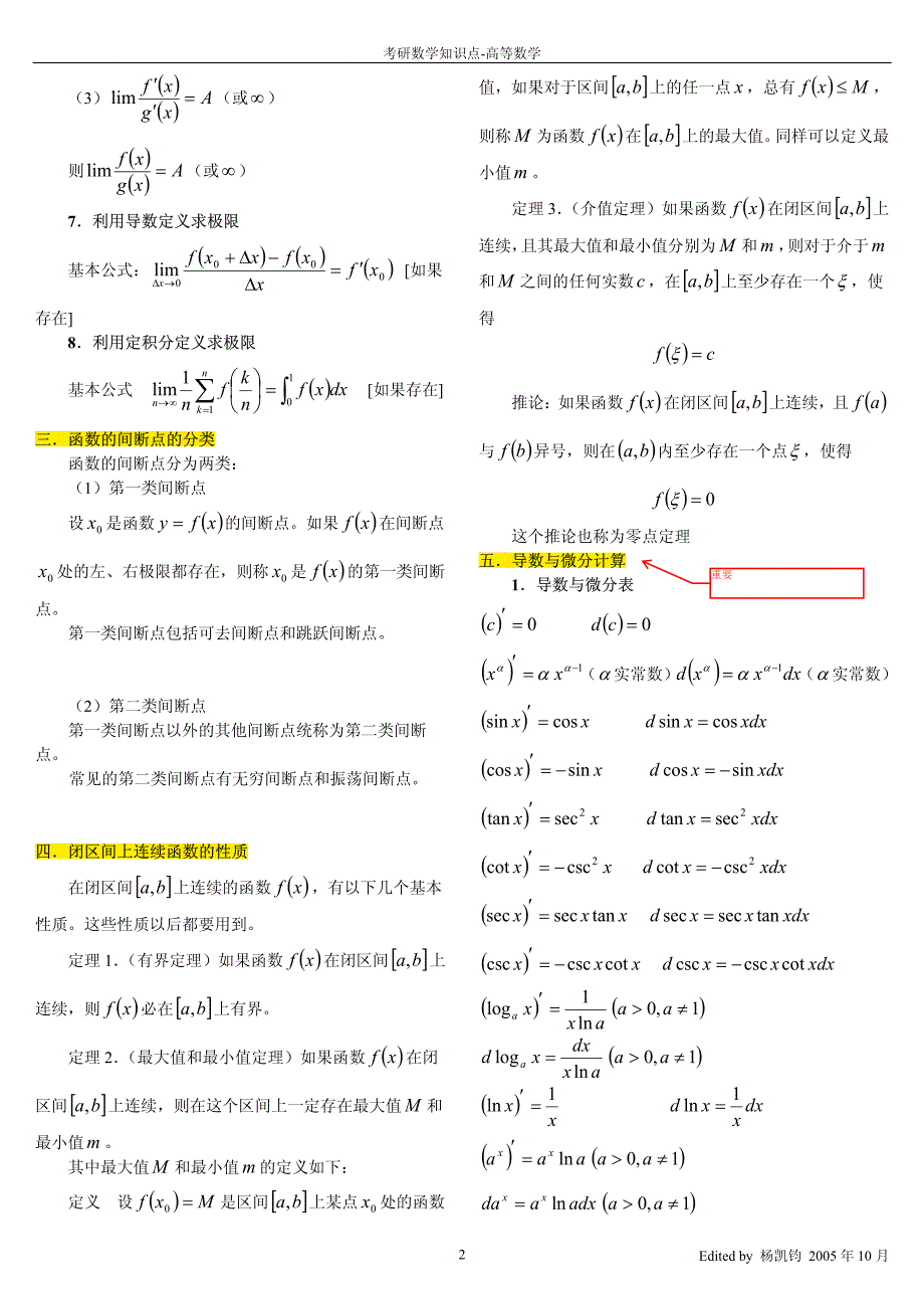 考研高等数学实用公式大全 ._第2页