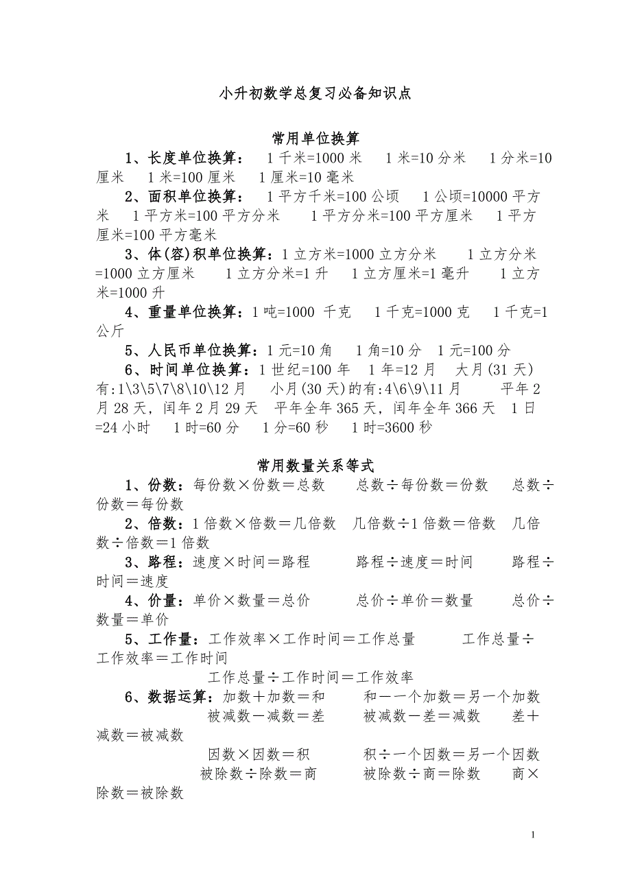 2017小升初数学总复习[史上最全]-_第1页