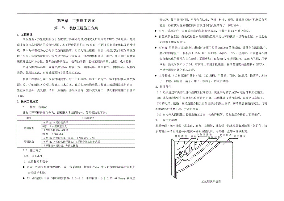 装修工程施工方案-(恢复)._第1页