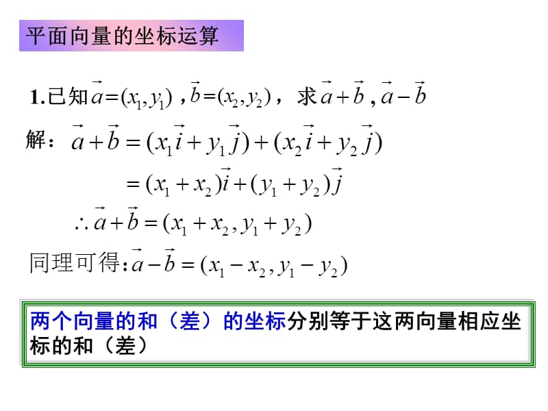 平面向量的坐标运算及共线坐标表示课件_第5页