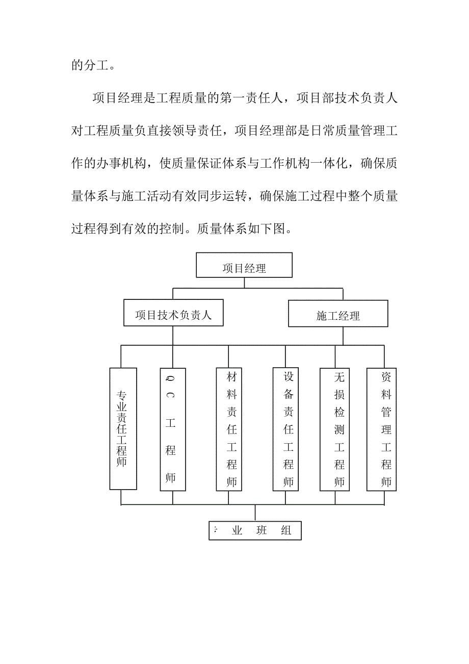 供热老旧管网改造工程质量保证措施和创优计划_第5页