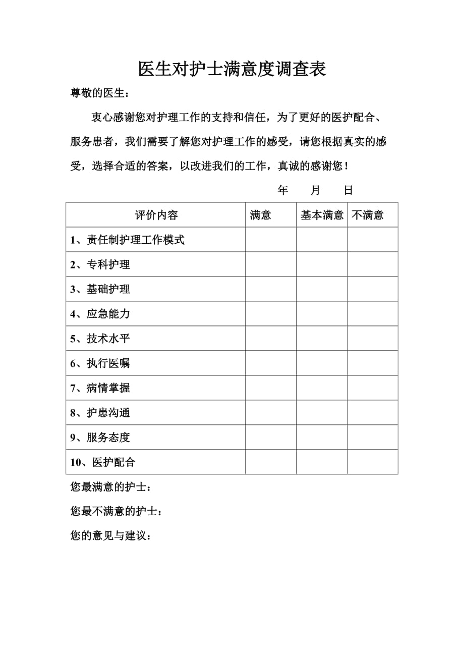 医生对护士满意度调查表._第1页