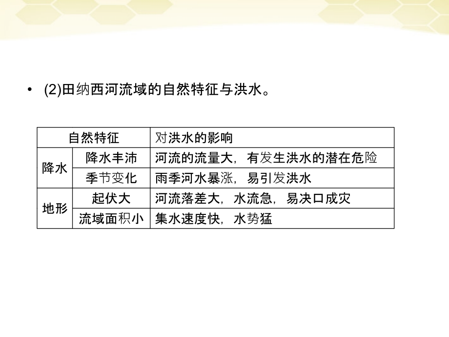 高三地理一轮复习 3-3-4河流综合治理与开发、区域农业的可持续发展讲与练课件 湘教版_第4页