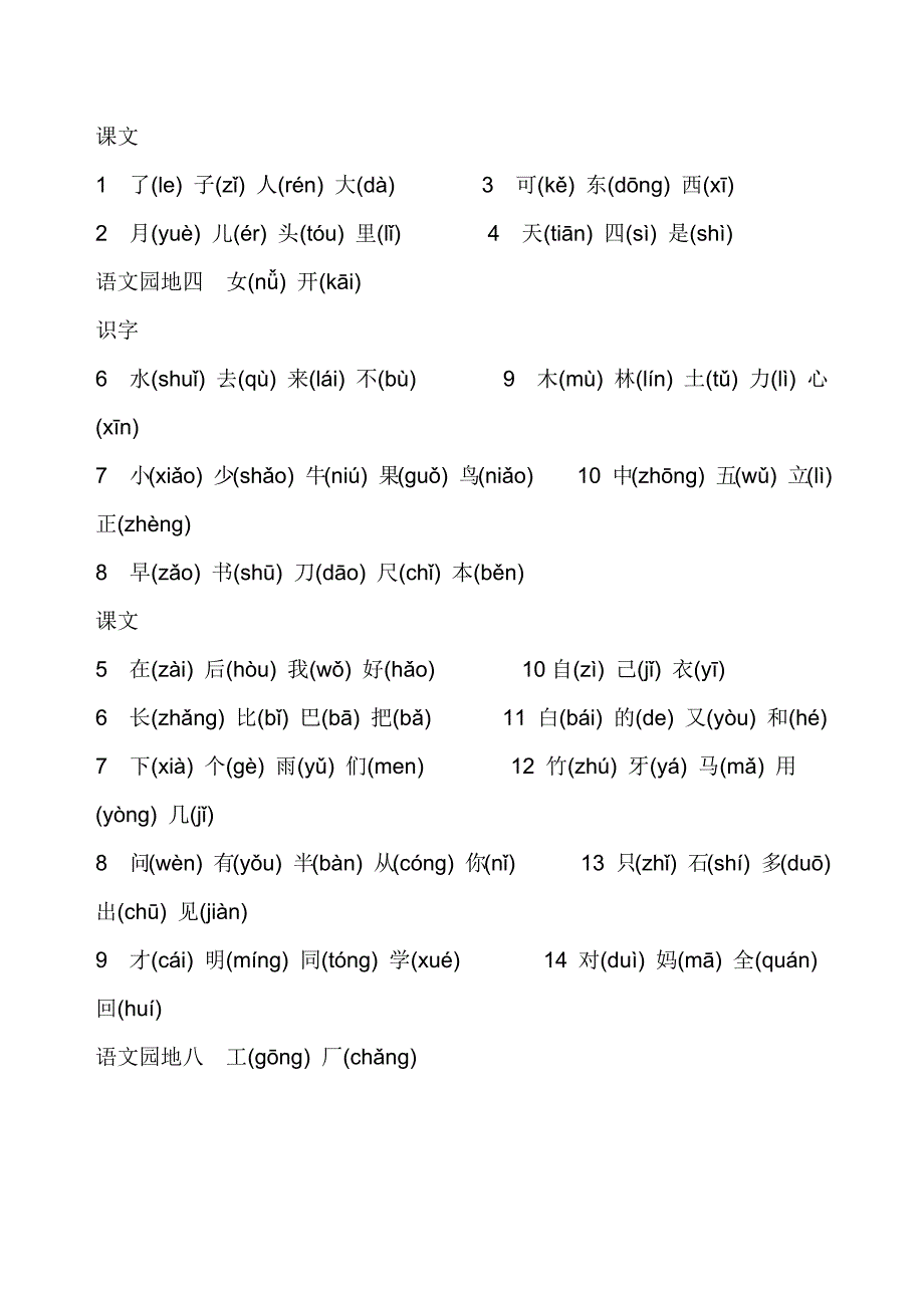 小学一年级语文上册生字表(注音)-_第4页