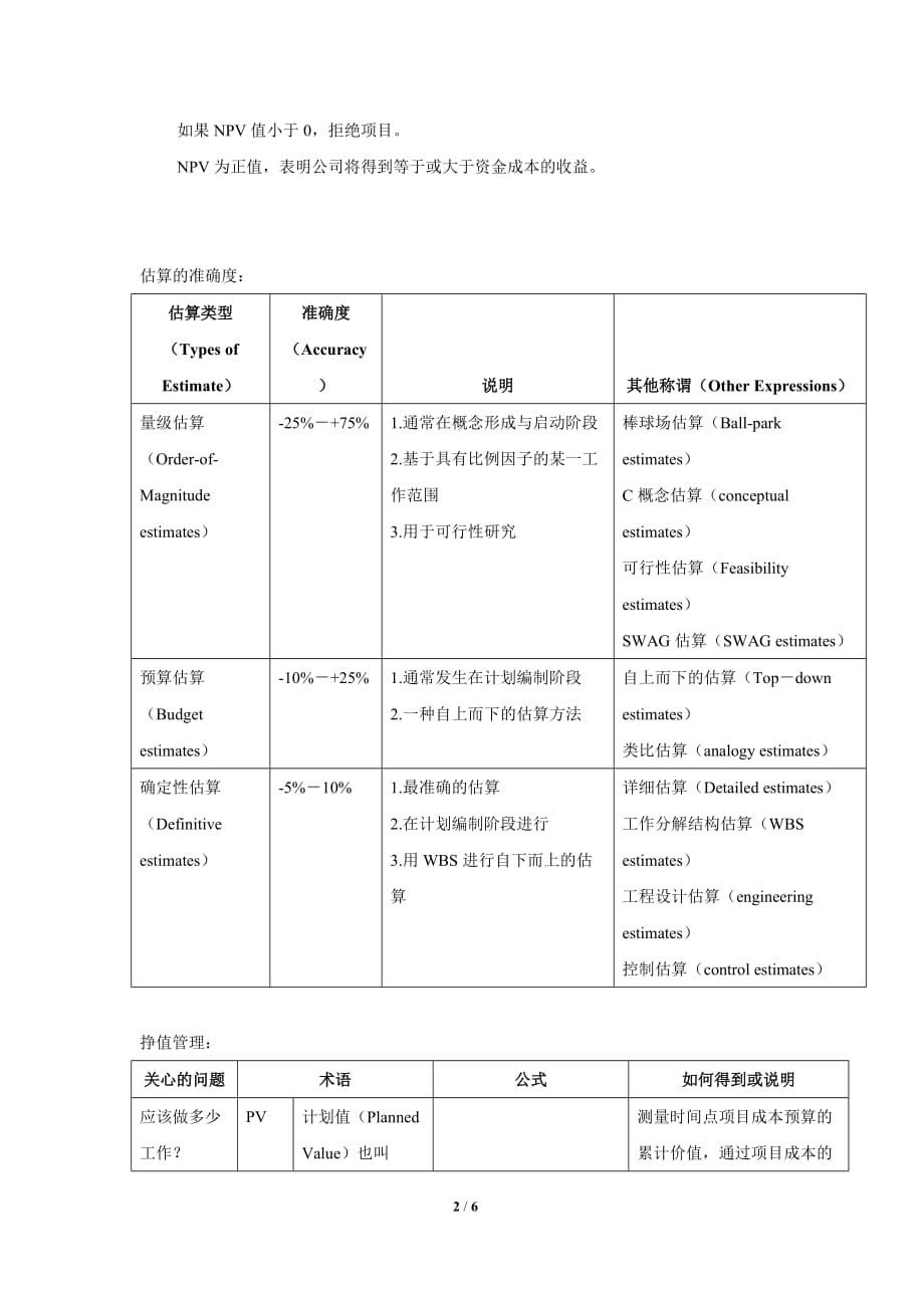 pmp培训 公式汇总-_第2页