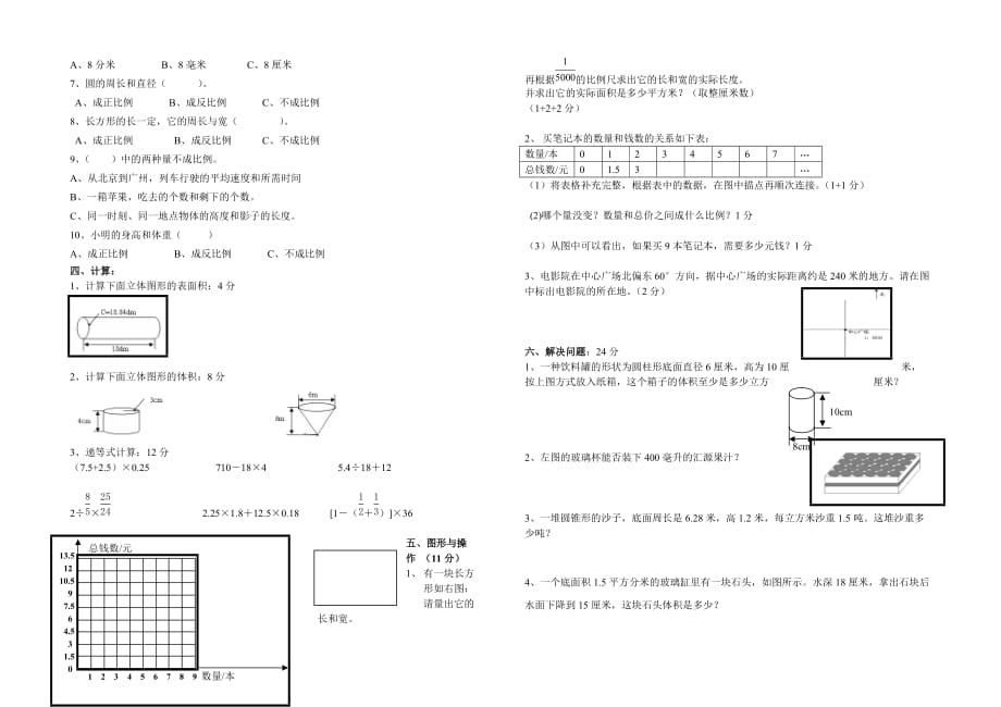 六年级数学下册期中检测试卷-_第2页