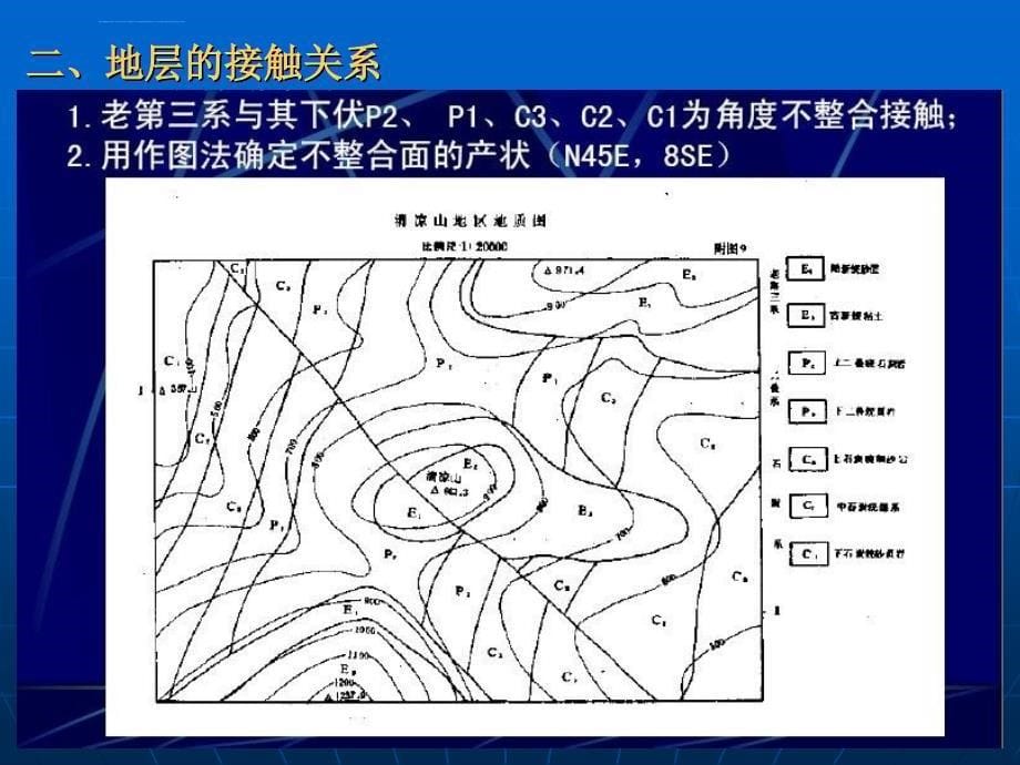 实习七绘制断层地区地质图课件_第5页