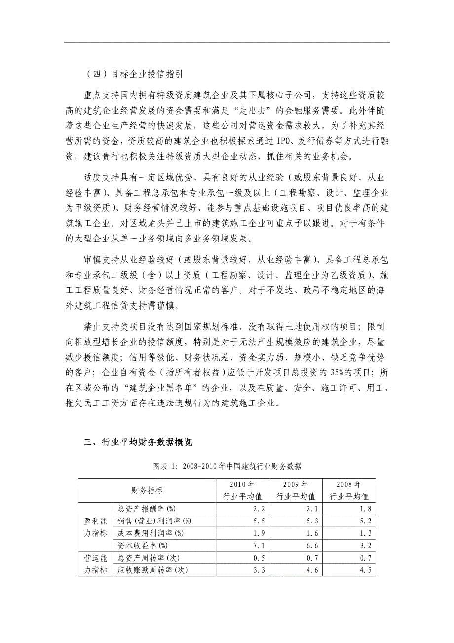 中国建筑行业年度研究报告(2011-2012年).doc_第5页