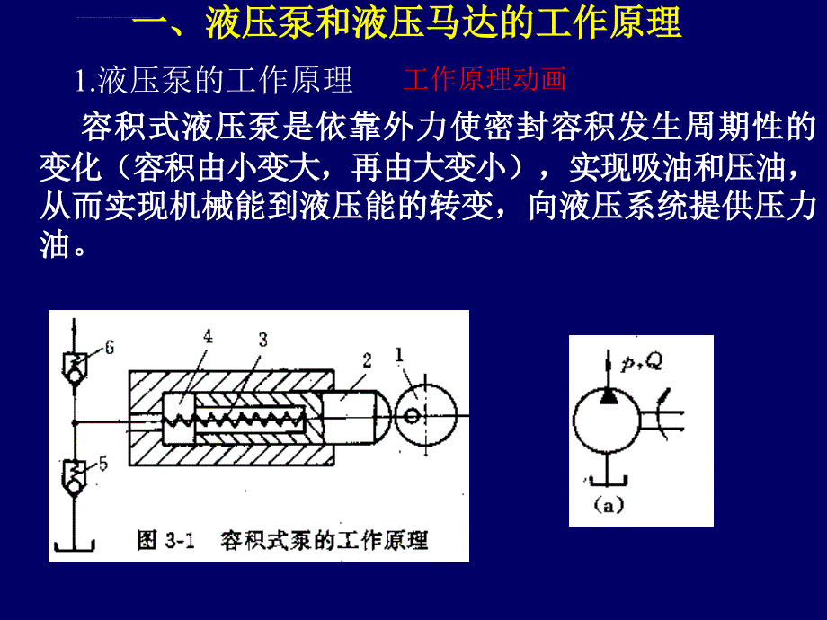 液压泵与液压马达第5讲课件_第3页