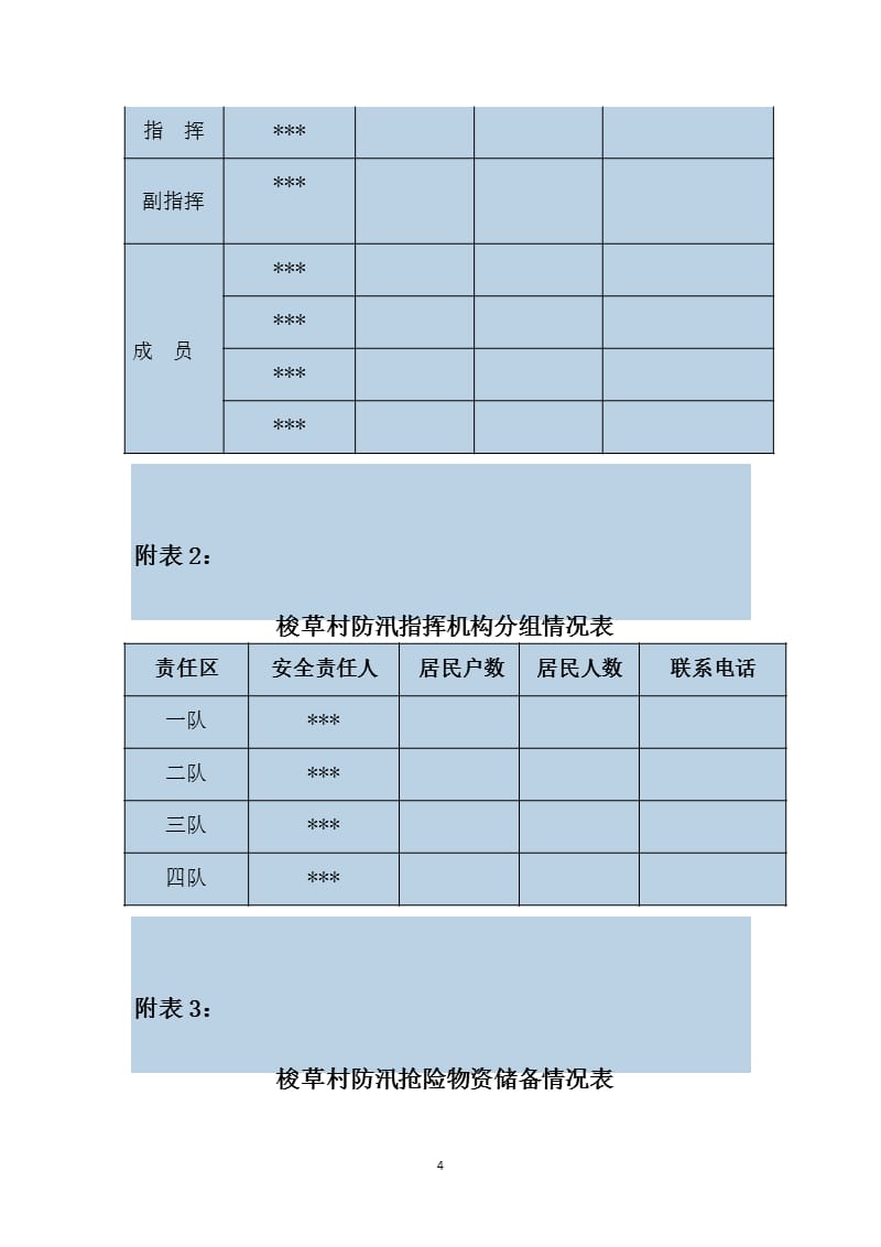 防汛转移预案参考（9月11日）.pptx_第4页