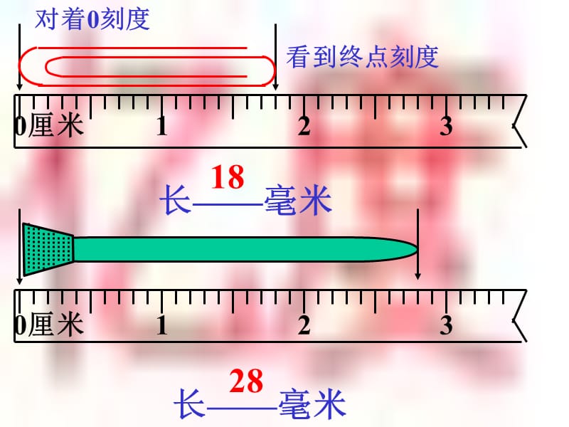 毫米和分米的认识PPT教学课件_第4页