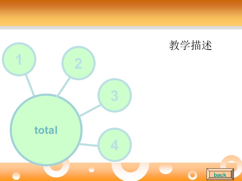 教学课件ppt模板-_第2页