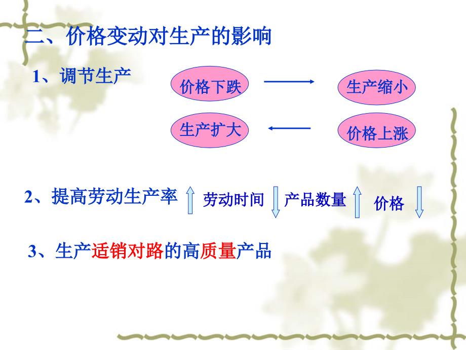 消费及其类型（优质课）课件_第3页