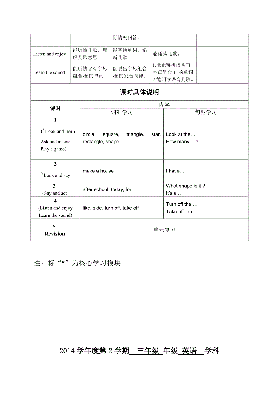 牛津英语3B单元教材分析M3、M4)-_第2页