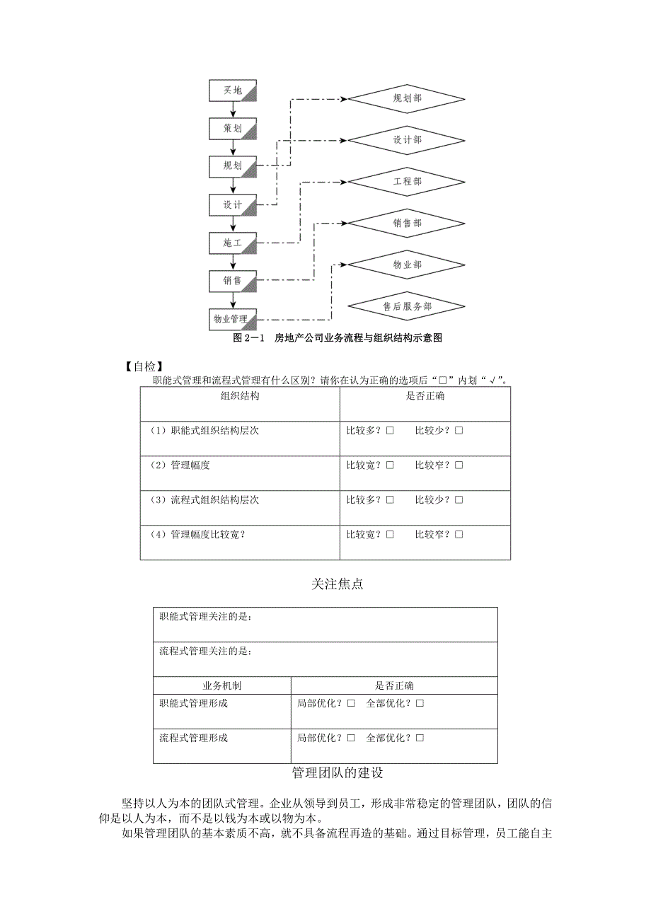 管理流程设计与管理流程再造8.27.doc_第4页