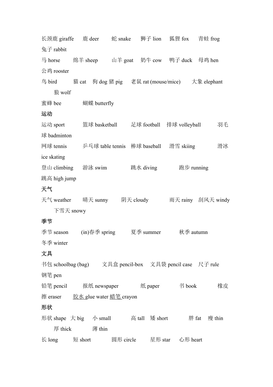 小升初必背英语单词(归纳总结版)-_第2页