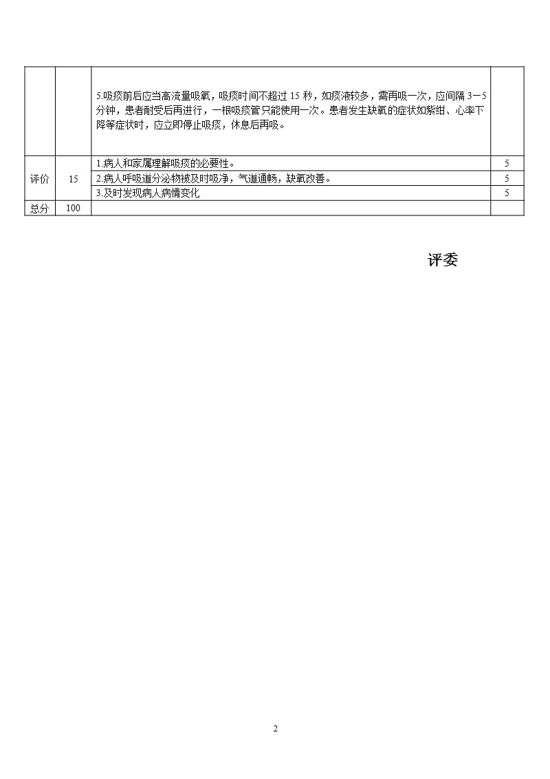 电动吸引器吸痰技术操作评分标准（9月11日）.pptx_第2页