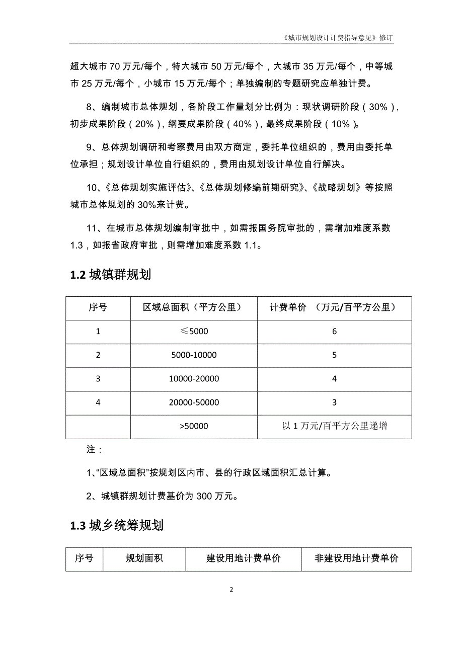 2017修订《城市规划设计计费指导意见》-_第2页