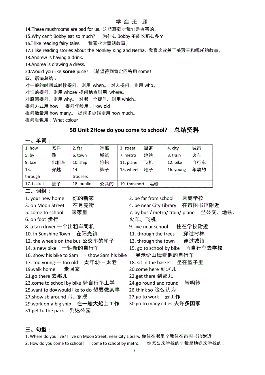 苏教版小学英语五年级下册知识点（9月11日）.pptx_第2页