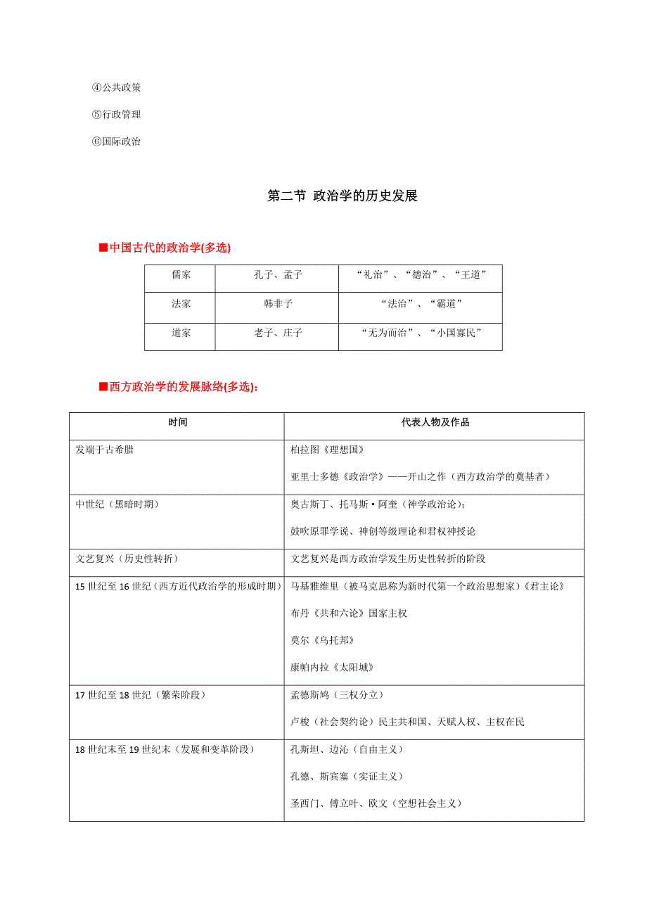 政治学概论自考重点整理笔记-_第2页