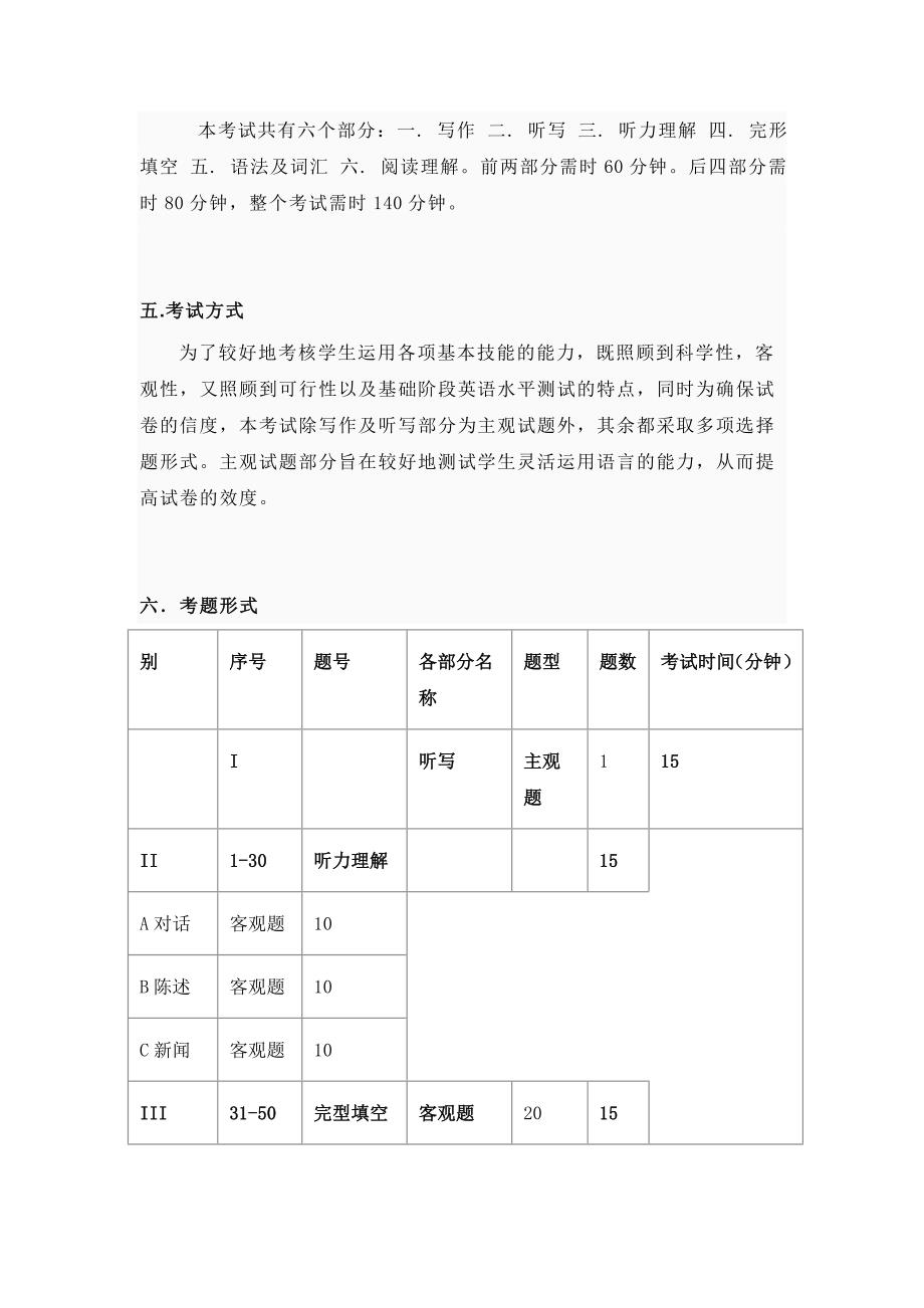 英语专业四级考试规范-_第3页