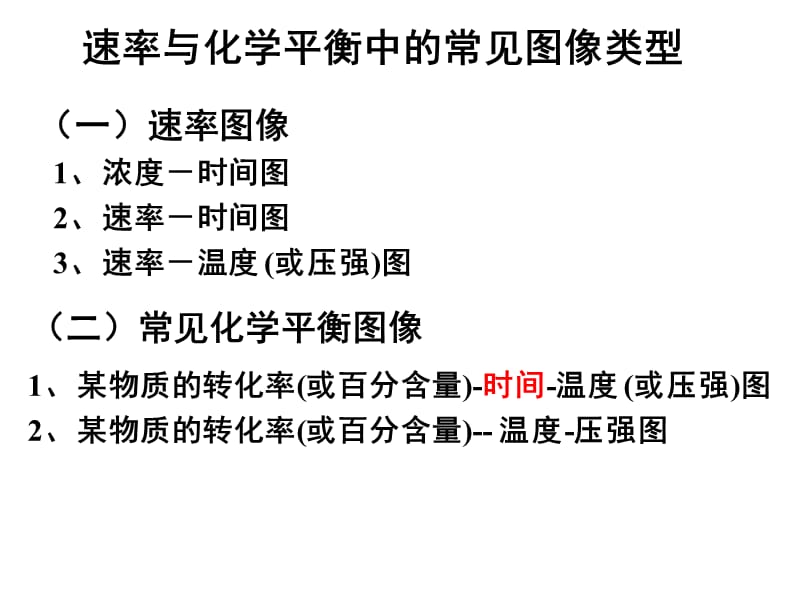 化学平衡图像专题(超详细版)-_第2页