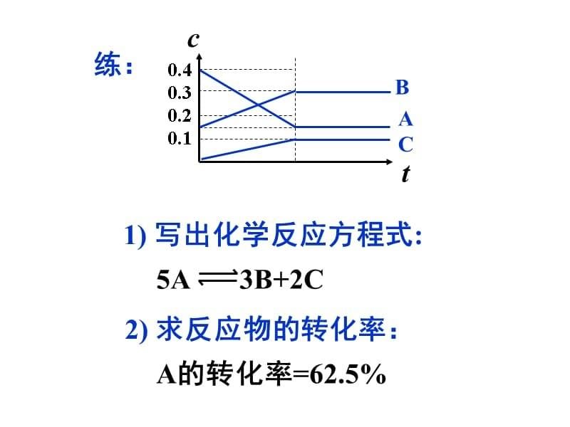 化学平衡图像专题(超详细版)-_第5页