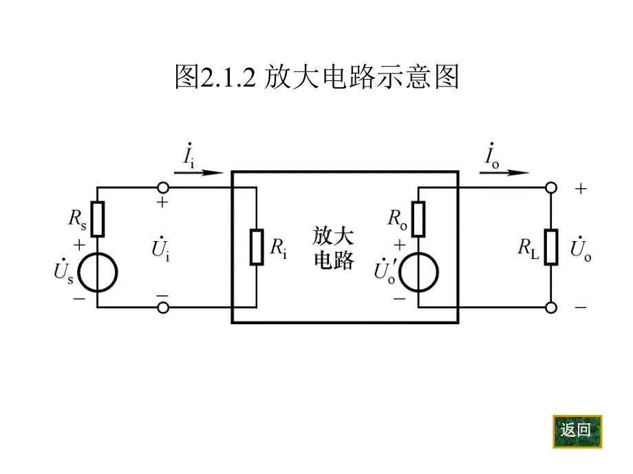 基本放大电路图课件_第4页