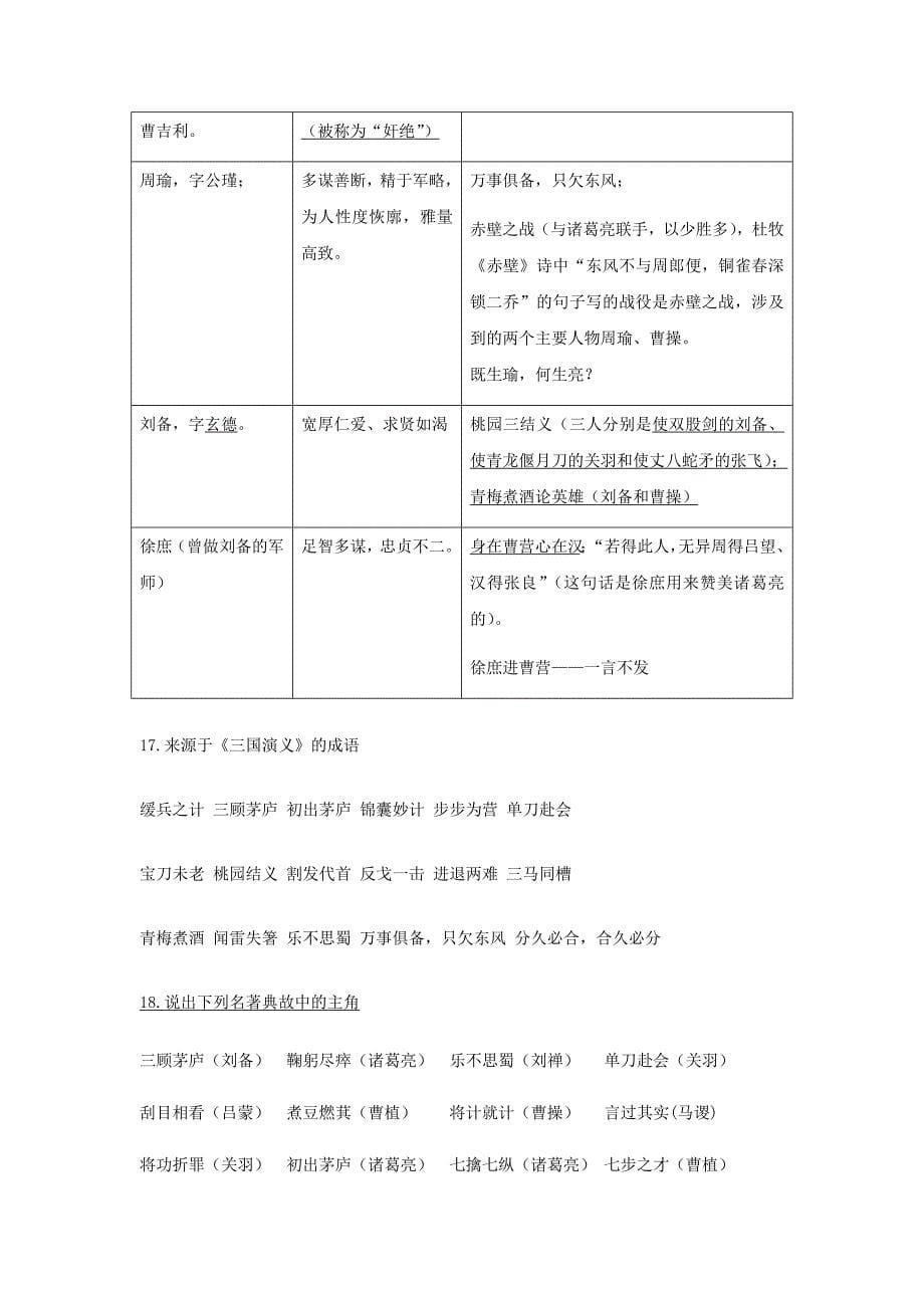 （经典）小学必考,四大名著考点,知识竞赛及答案_第5页