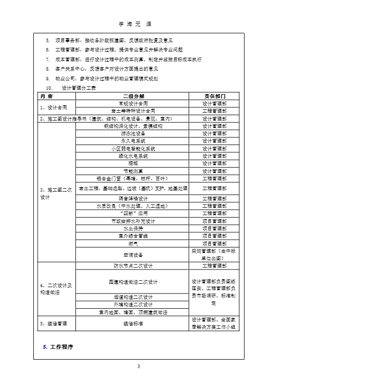 管理咨询资料：XX房地产公司设计管理程序（9月11日）.pptx_第3页