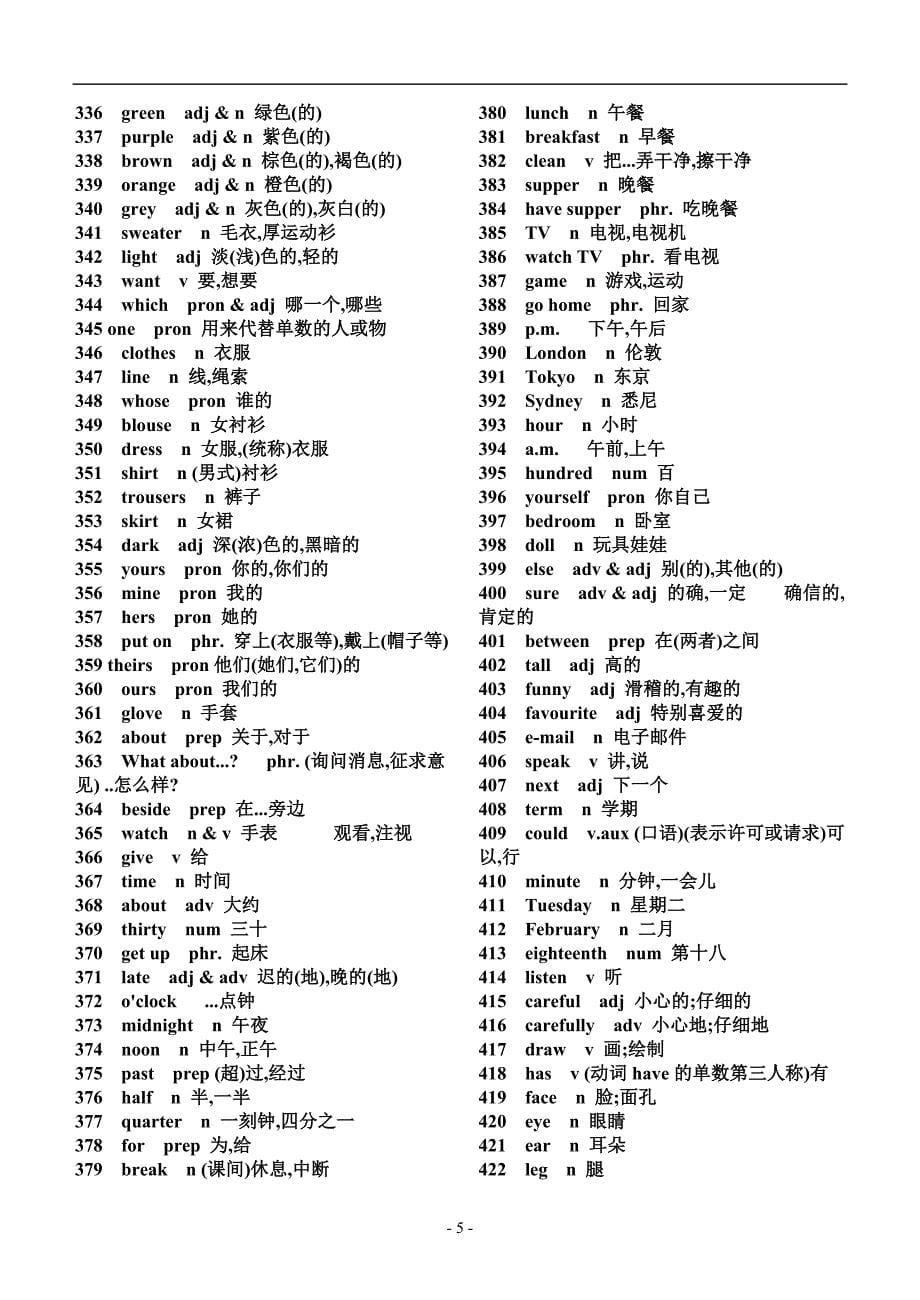 2020中考必考必备英语词汇表-_第5页