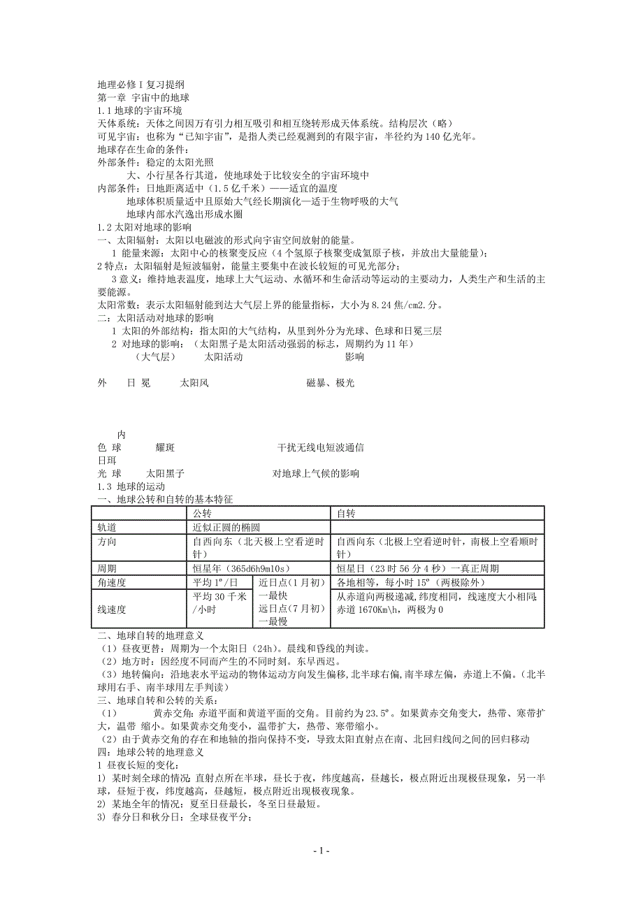 高中地理必修一知识点总结 超全 完整版-（最新版-已修订）_第1页