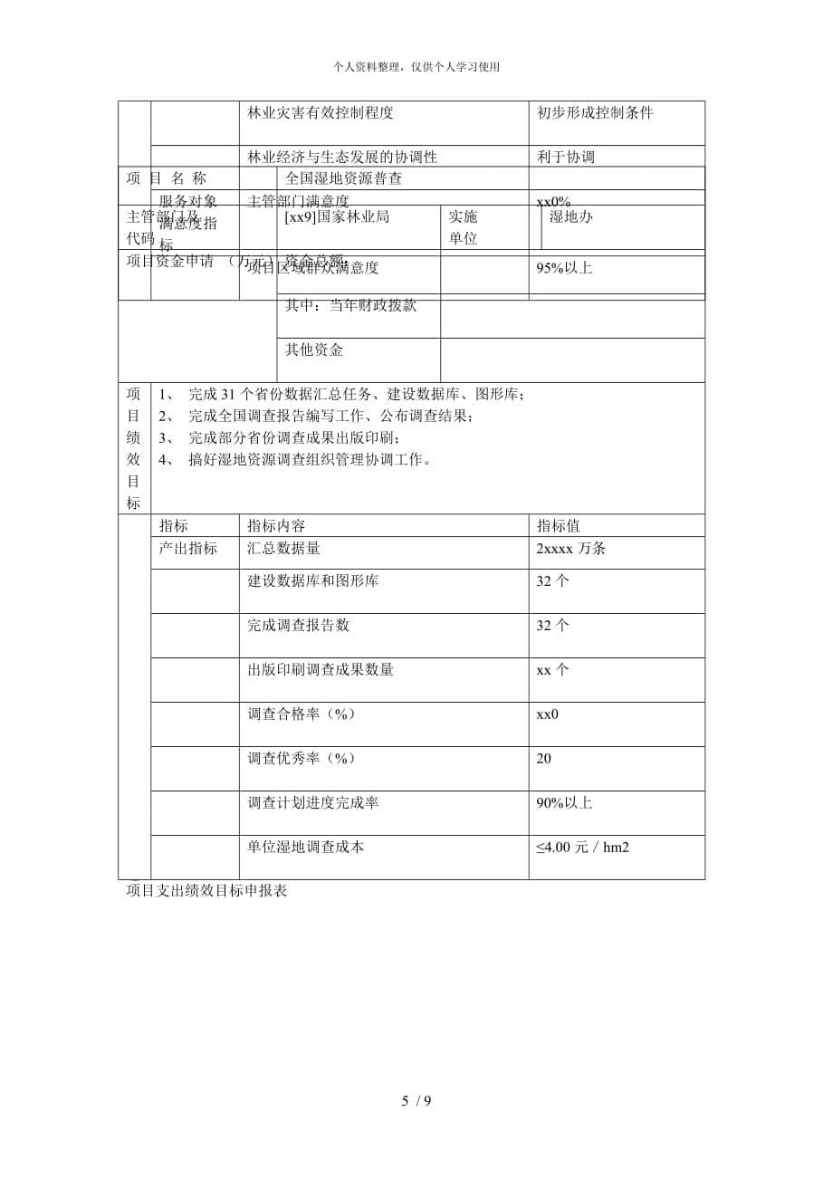 3项目支出绩效自评表填写样例-_第5页