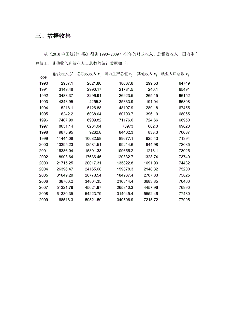 我国财政收入影响因素分析.docx_第4页