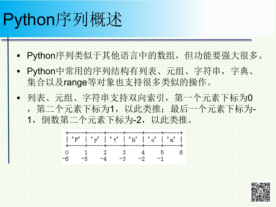 第2章 Python序列_第2页