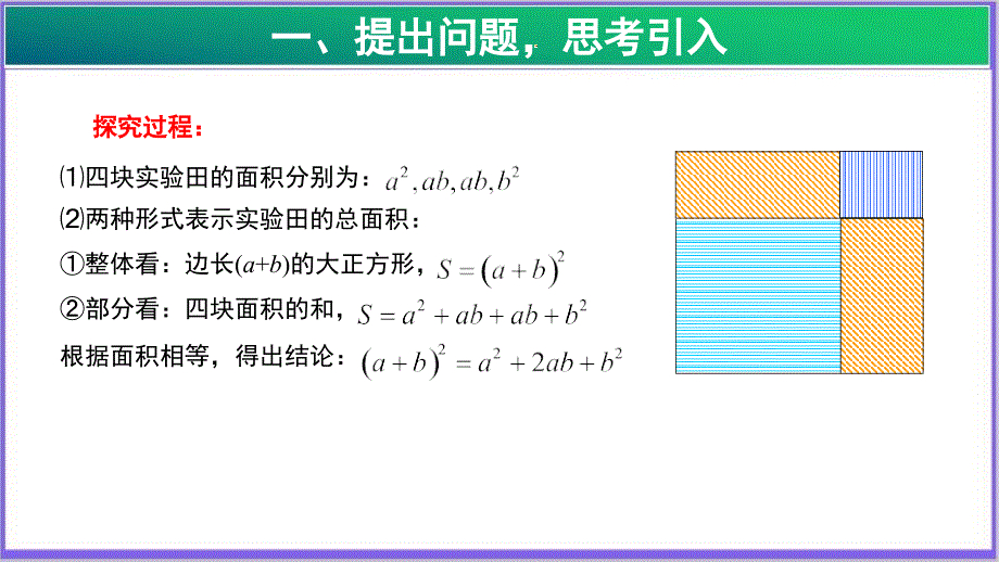 《完全平方公式》第2课时 公开教学PPT课件【初中数学人教版八年级上册】_第4页