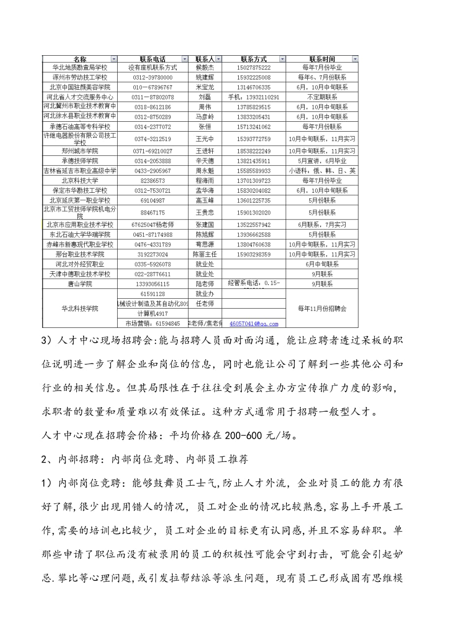 2018年招聘计划-_第4页