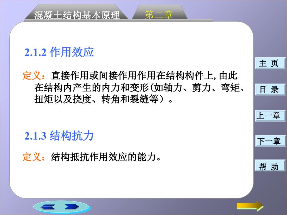 第二章溷凝土结构设计的基本原则课件_第4页