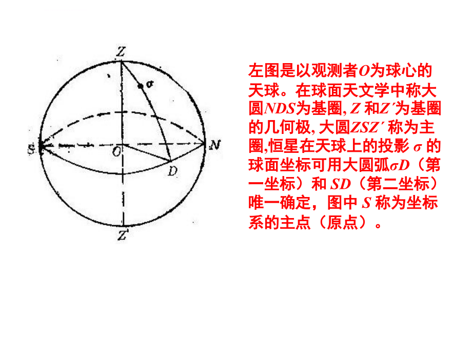 星系天文学中科大z02若干重要基本概念课件_第3页