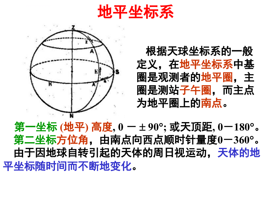 星系天文学中科大z02若干重要基本概念课件_第4页