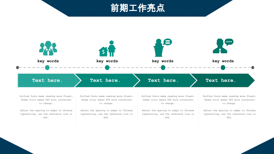 商务版绿色部门工作汇报PPT模板_第4页