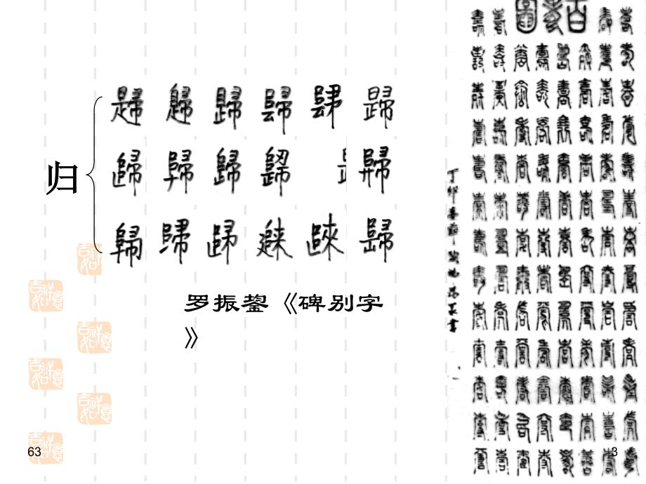 第十五讲 古书中的用字之异体字繁简字课件_第3页