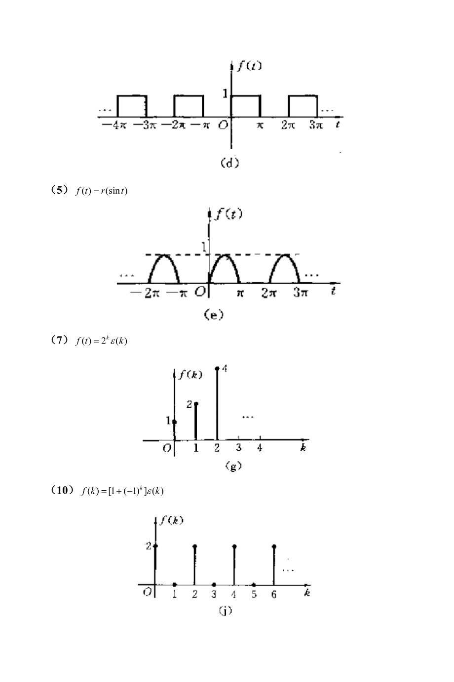 信号与线性系统分析_(吴大正_第四版)习题答案 ._第2页