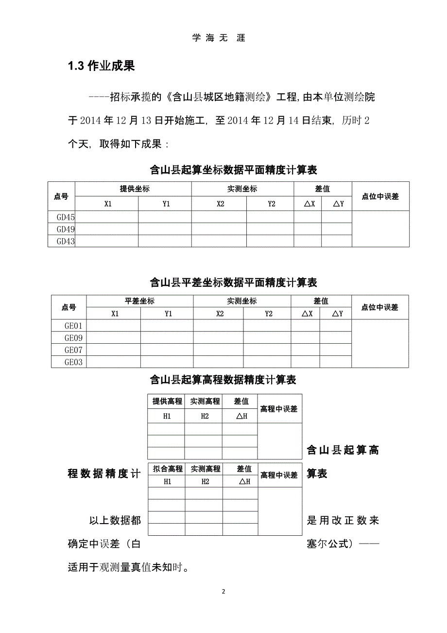 测量控制点起算点位检查分析技术总结（9月11日）.pptx_第3页