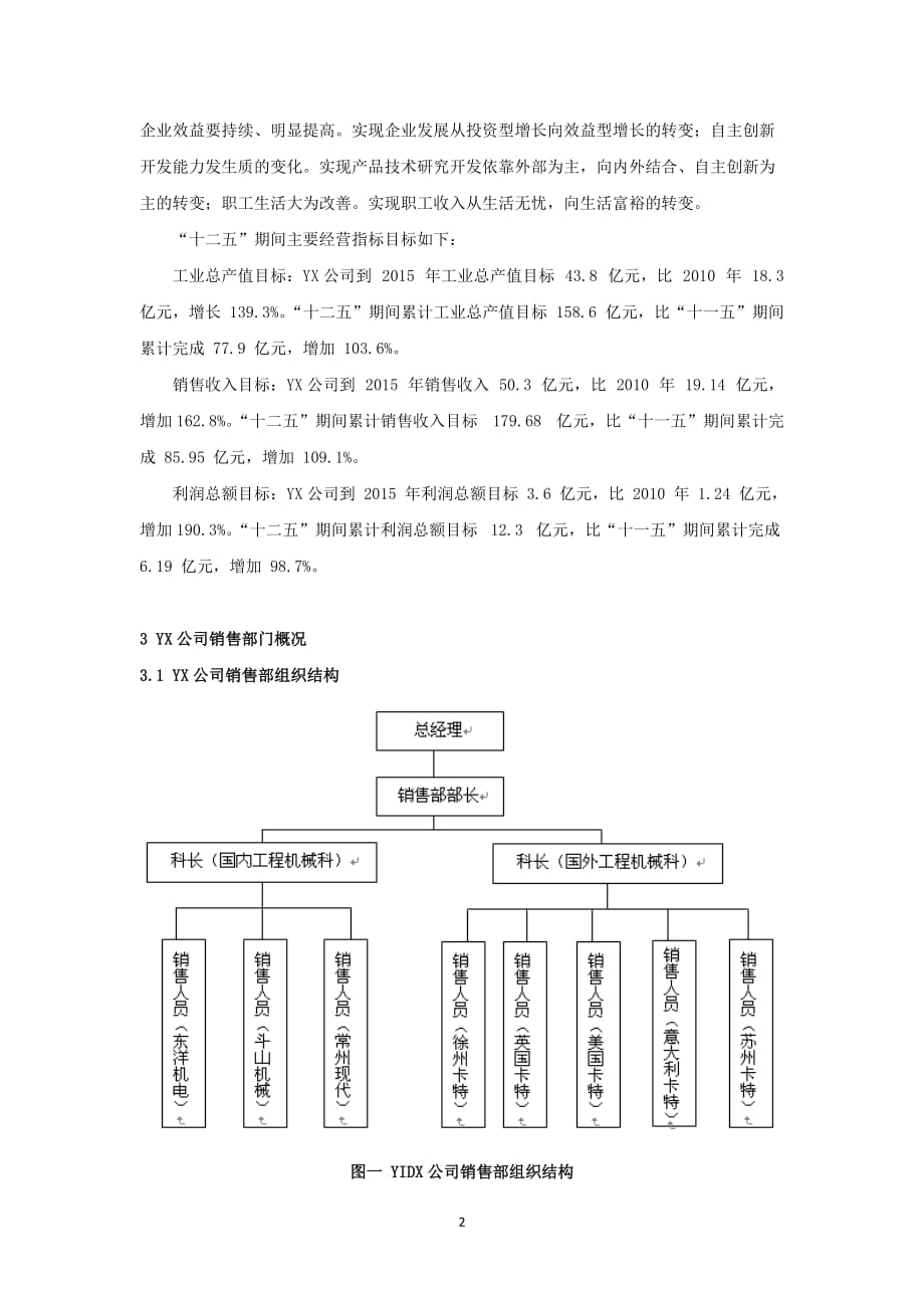 绩效管理小组作业2017.5.29-_第2页