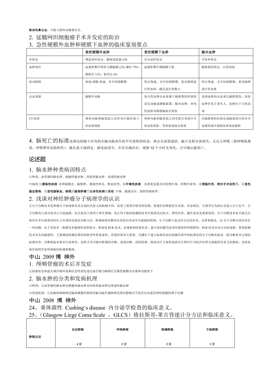 神经外科博士考试历年考题及答案-_第2页