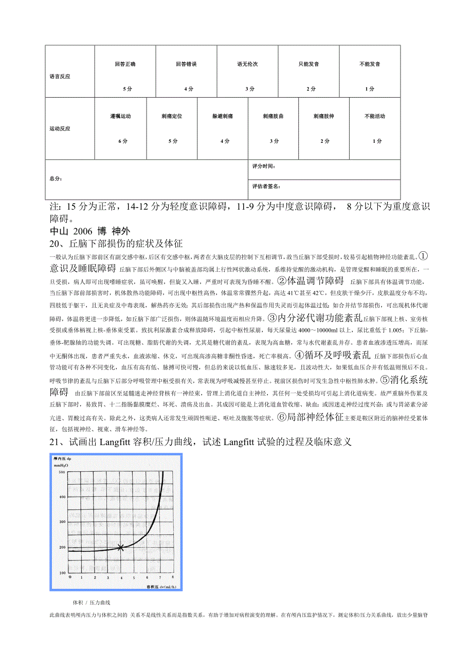 神经外科博士考试历年考题及答案-_第3页