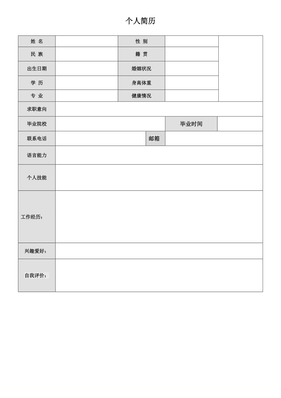 电子版简历模板-(最新版)_第1页