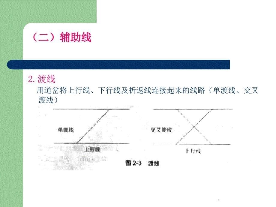 城市轨道交通线路及车站ppt课件_第5页