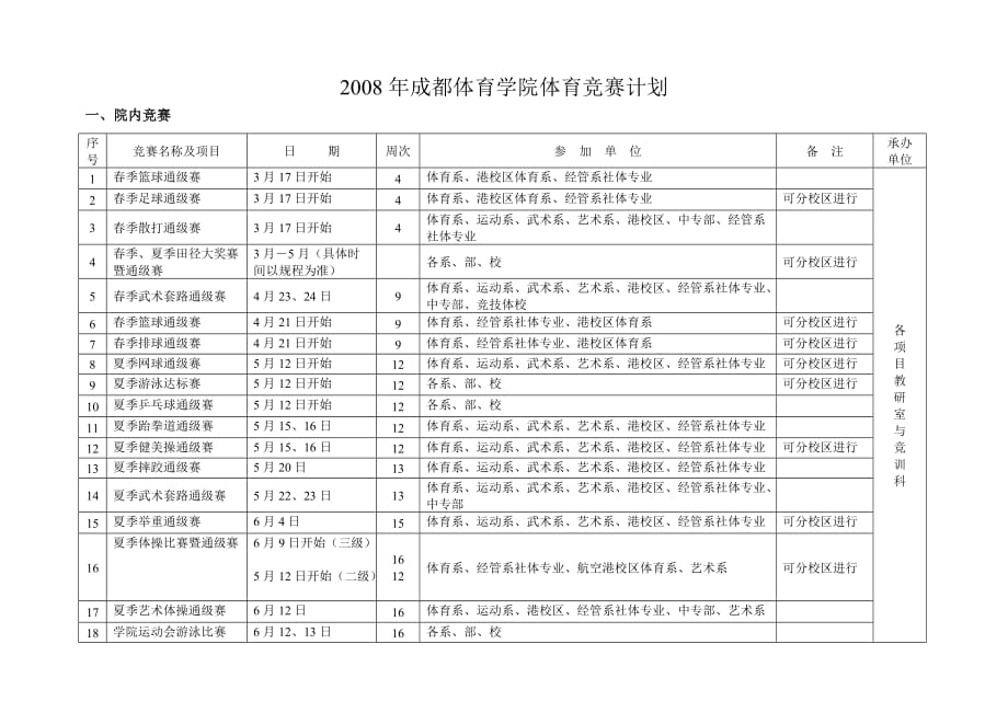 成体院教字20083号.doc_第3页